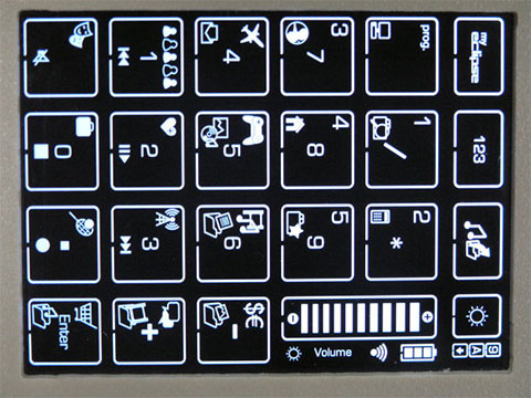 Industrial LCD